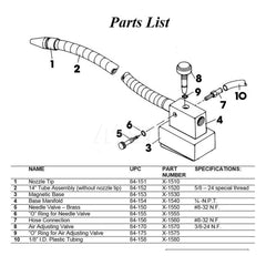 Coolant Hose Manifolds, Mounting & Distribution; Type: O-Ring; Hose Inside Diameter: 1-1/4; For Use With: Air Adjusting Valve