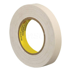 Duct Tape: 3/4″ Wide, 10.5 mil Thick, Cotton Cloth Natural Rubber Adhesive, 36 lb/in Tensile Strength