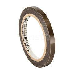 Polytetrafluroethylene Film Tape: 2″ Wide, 36 yd Long, 3.7 mil Thick 27 Lb/In Tensile Strength, Silicone Adhesive, 500 ° F