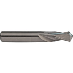 75598 1.9MM DRILL TIN