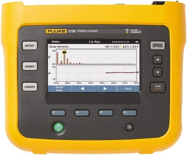 Fluke - 3 Phase, 1 to 500 Amp Capability, Power Meter - Caliber Tooling