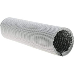 Jet - 3" Wide x 24" Long, 180D Heat Resistant Hose - Compatible with JET Bench Grinders & Sanders - Caliber Tooling