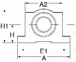 Thomson Industries - 40mm Inside Diam, 27,400 Lbs. Dynamic Capacity, Open Twin Pillow Block Linear Bearing - 77mm Overall Height x 108" Overall Width, 124mm Btw Mount Hole Centers - Caliber Tooling