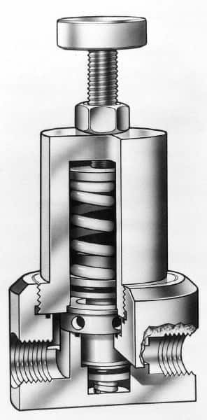 Simtech - 2" Inlet, Thermoplastic Relief Valve - 125 Max psi, PVC & EPDM - Caliber Tooling