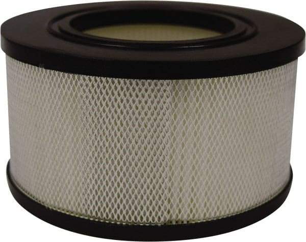 Nilfisk - 2.1, 5.2, 7.8, 8 & 11 Gal Wet/Dry Vacuum HEPA Filter - Use for Industrial, For Use with Nilfisk Attix 33, 44 & VHS 40 - Caliber Tooling