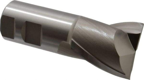 Hertel - 1-5/8", 1-5/8" LOC, 1-1/4" Shank Diam, 4-1/8" OAL, 2 Flute, High Speed Steel Square End Mill - Single End, Uncoated, Spiral Flute, 30° Helix, Centercutting, Right Hand Cut, Right Hand Flute - Caliber Tooling