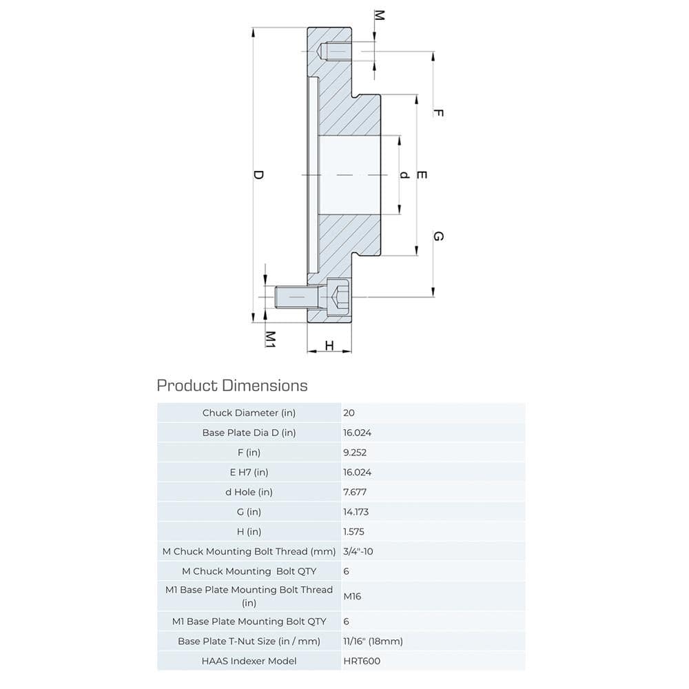 Lathe Chuck Adapter Back Plates; Nominal Chuck Size: 20 in; Mount Type: Slotted Table; Spindle Nose Type: Slotted Table; Chuck Compatibility: 1-103-2000; 1-151-2000; 1-153-2000; 1-101-2000; Through-hole Diameter: 7.677 in; Chuck Diameter Compatibility: 20