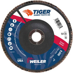 7″ Saber Tooth High Density Ceramic Abrasive, 40C, 7/8″ Arbor Hole - Caliber Tooling