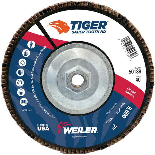 7″ Saber Tooth High Density Ceramic Abrasive, 40C, 5/8″-11 UNC Nut - Caliber Tooling