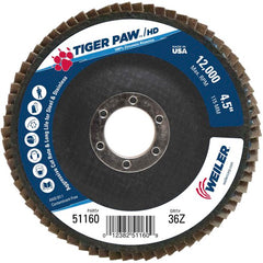 4 1/2″ × 7/8″-36 Grit - T27 Tiger Paw High Density Zirc Flap Disc Phenolic Back - Caliber Tooling