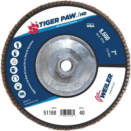 7″ Tiger Paw Super High Density Flap Disc, Flat, Phenolic Backing, 40Z, 5/8″-11 Arbor Hole - Caliber Tooling