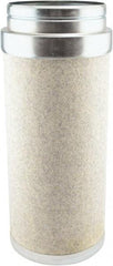 Hastings - Automotive Air Filter - Fleetguard AF25317 - Hastings PA3925, Wix 49962 - Caliber Tooling