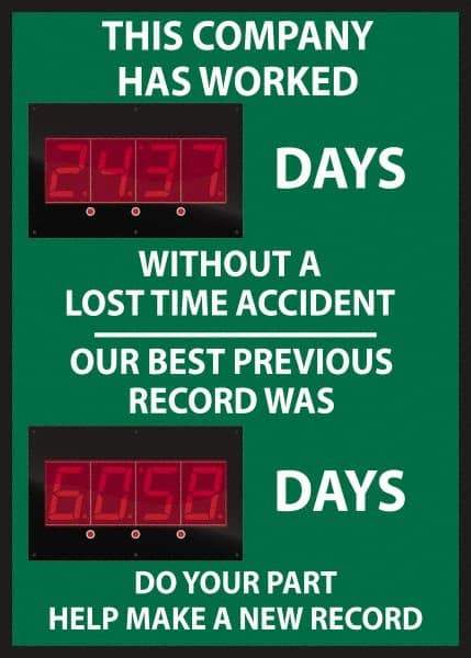 NMC - Scoreboards Scoreboard Type: Digital Scoreboard Legend: This Company Has Worked ____ Days Without A Lost Time Accident Our Best Previous Record Was _____ Days - Caliber Tooling