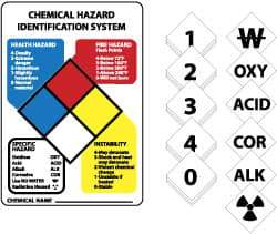 NMC - "Chemical Hazard Identification System", 14" Long x 10" Wide, Pressure-Sensitive Vinyl Safety Sign - Rectangle, 0.004" Thick, Use for Hazardous Materials - Caliber Tooling