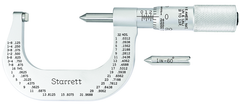 585CP SCRW THREAD MICROMETER - Caliber Tooling