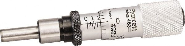 Starrett - Mechanical Micrometer Heads Minimum Measurement (Inch): 0 Minimum Measurement (Decimal Inch): 0 - Caliber Tooling