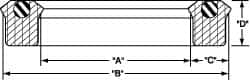 Value Collection - 5-1/4" Inside Diam x 6" Outside Diam Lip Seal Type B - 5/8" High, Polyurethane - Caliber Tooling