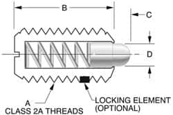 Vlier - 5/8-11, 1-1/16" Thread Length, 0.215" Plunger Projection, Steel Threaded Spring Plunger - 0.31" Max Plunger Diam, 1.062" Plunger Length, 7 Lb Init End Force, 50 Lb Final End Force - Caliber Tooling