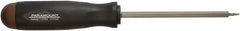 Paramount - 1 Piece, 0.6 Max N/m, Preset Torque Limiting Screwdriver - 0.1969" Drive - Caliber Tooling