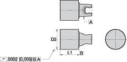 Kennametal - 1.26 Inch Nose Diameter, KM25 Tool Holder Gage Bar - 1.181 Inch Projection - Exact Industrial Supply