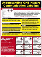 ComplyRight - Regulatory Compliance General Safety & Accident Prevention Training Kit - English, 18" Wide x 24" High - Caliber Tooling