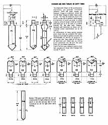 Made in USA - 14 Gauge, Press Brake Punch and Die Set - 14 Ft. Punch and Die Length - Caliber Tooling