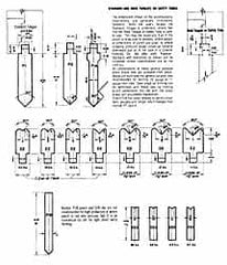 Made in USA - 9 Gauge, Press Brake Punch and Die Set - 1 Ft. Punch and Die Length - Caliber Tooling