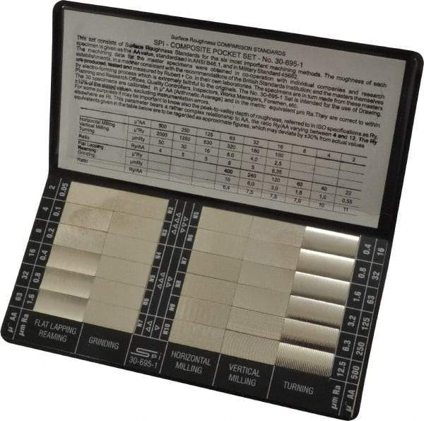 SPI - 2 to 500 Ra micro Inch Surface Finish, Nickel, Surface Finish Comparator - 30 Specimens, Includes 2, 4, 8, 16, 32, 63, 125, 250 and 500 micro Inch Surface Finishes, Includes Instructions and Case - Caliber Tooling