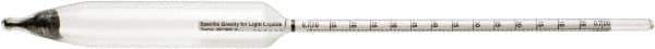 H-B Instruments - 325mm Long, Steel Specific Gravity Hydrometer - 0.001 Graduation, 1.36/1.43 Specific Gravity - Caliber Tooling