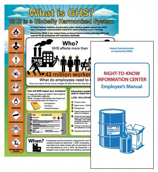 NMC - GHS General Safety & Accident Prevention Training Kit - English, 18" Wide x 24" High, White Background, Includes What is GHS Poster & Booklets - Caliber Tooling