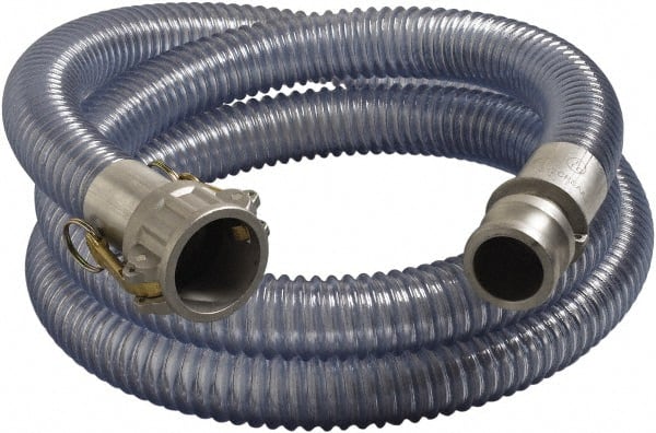 Alliance Hose & Rubber - Food & Beverage Hose Inside Diameter (Inch): 2 Outside Diameter (Decimal Inch): 2.4300 - Caliber Tooling