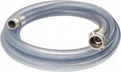 Alliance Hose & Rubber - 2" Inside x 2.37" Outside Diam, Food & Beverage Hose - 8" Bend Radius, Clear, 20' Long, 79 Max psi, 29 Vacuum Rating - Caliber Tooling