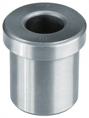 Press Fit Headless Drill Bushing: HM, 8.5″ ID Steel