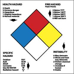 NMC - Hazardous Materials Label - Legend: Health Hazard - Fire Hazard - Specific Hazard - Instability, English, Blue, Red, Yellow, Black & White, 4" Long x 4" High, Sign Muscle Finish - Caliber Tooling