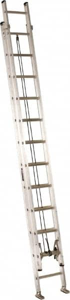 Louisville - 24' High, Type IA Rating, Aluminum Industrial Extension Ladder - Caliber Tooling