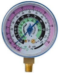 Imperial - Imperial Compound Gauge - Caliber Tooling