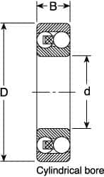 SKF - 40mm Bore Diam, 80mm OD, Double Seal Self Aligning Radial Ball Bearing - 23mm Wide, 2 Rows, Round Bore, 2,250 Lb Static Capacity, 7,170 Lb Dynamic Capacity - Caliber Tooling