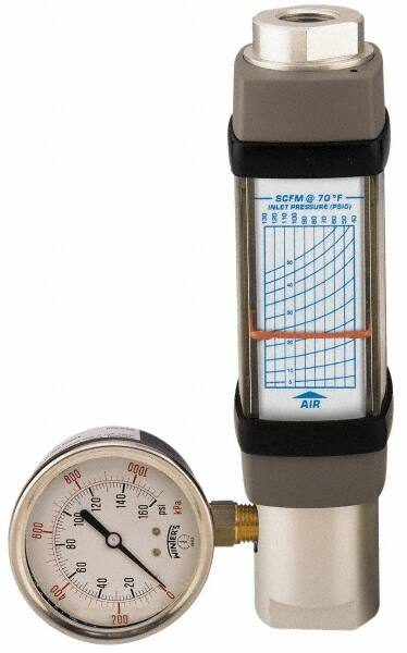 Hedland - 3/4" NPTF Port Compressed Air & Gas Flowmeter - 600 Max psi, 25 SCFM, Anodized Aluminum - Caliber Tooling