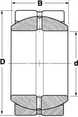 SKF - 45mm Bore Diam, 40,500 Lb Dynamic Capacity, Spherical Plain Bearing - 81,000 Lb Static Load Capacity - Caliber Tooling