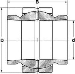 SKF - 100mm Bore Diam, 137,250 Lb Dynamic Capacity, Spherical Plain Bearing - Exact Industrial Supply