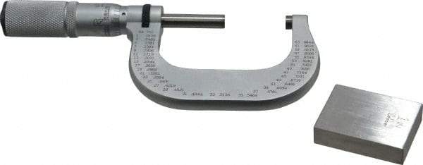 Starrett - 1 to 2" Range, 0.0001" Graduation, Mechanical Outside Micrometer - Friction Thimble, Accurate to 0.00005" - Caliber Tooling