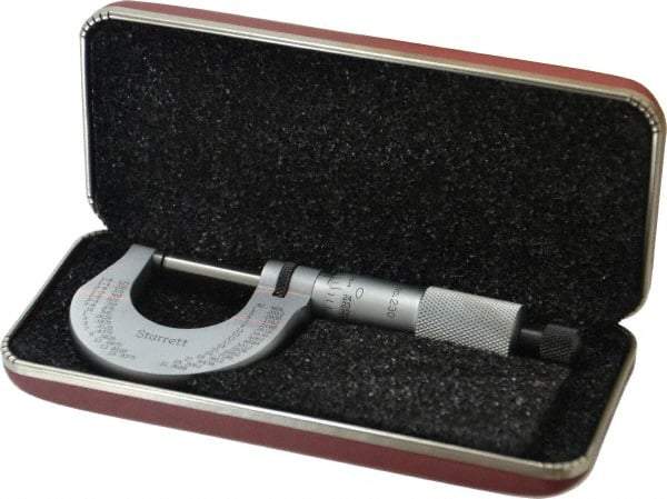 Starrett - 0 to 1" Range, 0.0001" Graduation, Mechanical Outside Micrometer - Ratchet Stop Thimble - Caliber Tooling