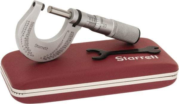 Starrett - 0 to 1" Range, 0.0001" Graduation, Mechanical Outside Micrometer - Friction Thimble - Caliber Tooling