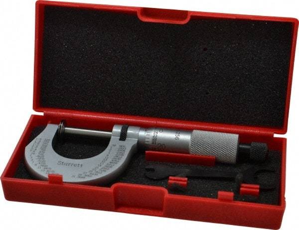 Starrett - 0 to 1 Inch, 0.001 Inch Graduation, Ratchet Stop Thimble, Mechanical Disc Micrometer - 0.00015 Whole Surface and 0.0002 Measuring Edge Inch Accuracy, 1/2 Inch Disc, Steel - Caliber Tooling