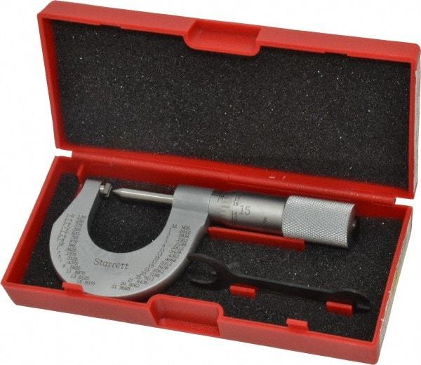 Starrett - 0 to 1" Range, Mechanical Screw Thread Micrometer - Plain Thimble, 0.001" Graduation, 0.004mm Accuracy - Caliber Tooling