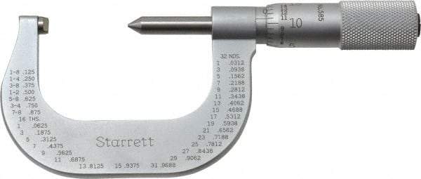 Starrett - 1 to 2" Range, Mechanical Screw Thread Micrometer - Plain Thimble, 0.001" Graduation, 0.004mm Accuracy - Caliber Tooling