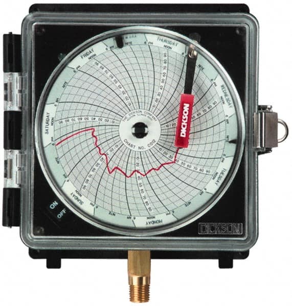 Dickson - -22 to 122°F, 24 Hour Recording Time Chart - 500 PSI, Use with Dickson Temptrace II - Caliber Tooling