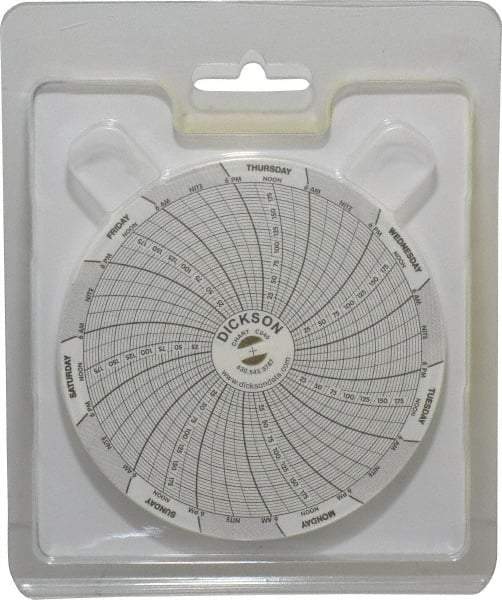 Dickson - 200 Max psi, 7 Day Pressure Recorder - 1/4 Thread - Caliber Tooling