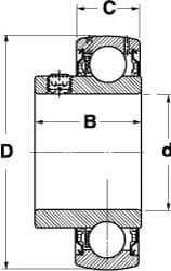 SKF - 1-3/4" ID x 3.3465" OD, 5,750 Lb Dynamic Capacity, Insert Bearing Insert Bearing - 0.8661" Race Width, 4,860 Lb Static Capacity - Caliber Tooling