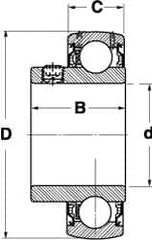 SKF - 2-3/16" ID x 3-15/16" OD, 7,540 Lb Dynamic Capacity, Insert Bearing Insert Bearing - 63/64" Race Width, 6,520 Lb Static Capacity - Caliber Tooling